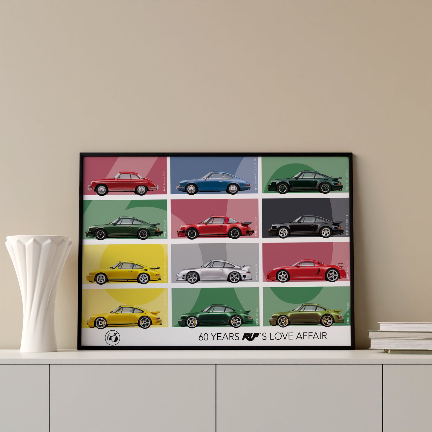 RUF WANDBILD 60 YEARS RUF´S LOVE AFFAIR