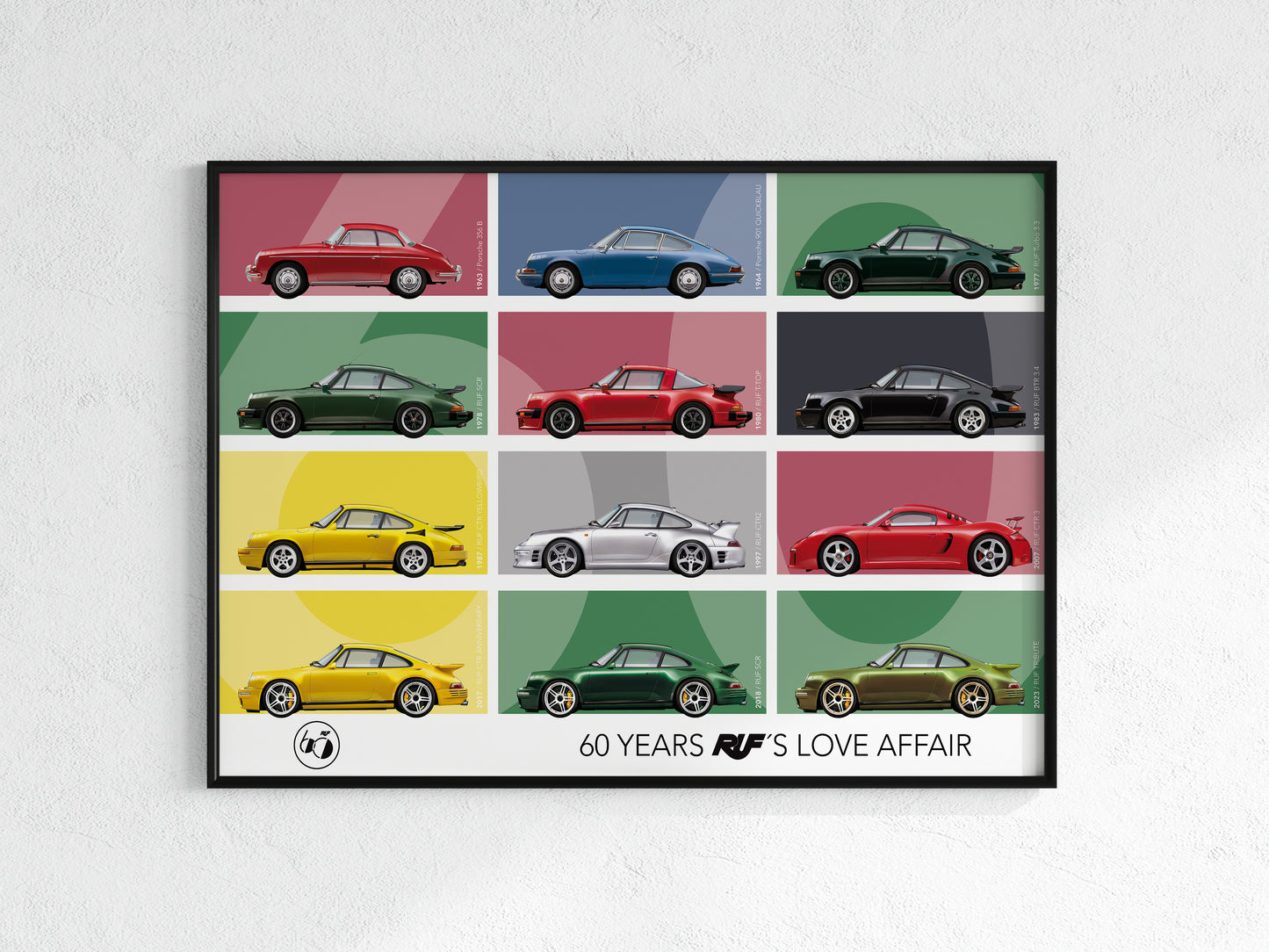 RUF WANDBILD 60 YEARS RUF´S LOVE AFFAIR
