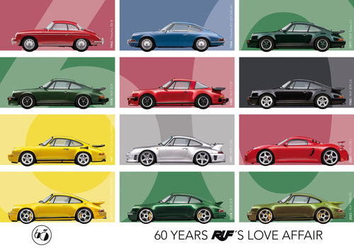 RUF Automobile Shop – RUF Automobile GmbH